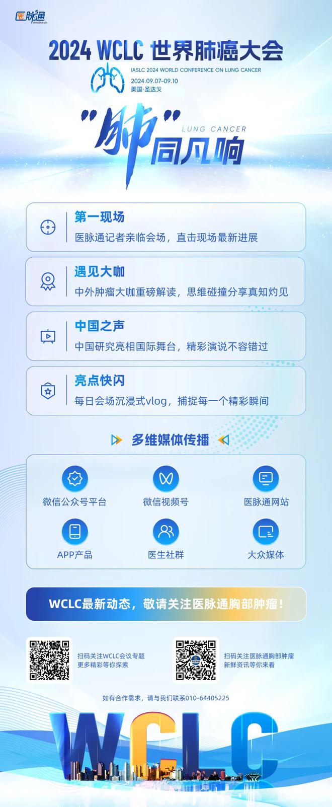 合安罗替尼有望为非G12C KRAS突变NSCLC患者提供新选择爱游戏体育2024 WCLC 中国之声 钟华教授团队：曲美替尼联(图1)