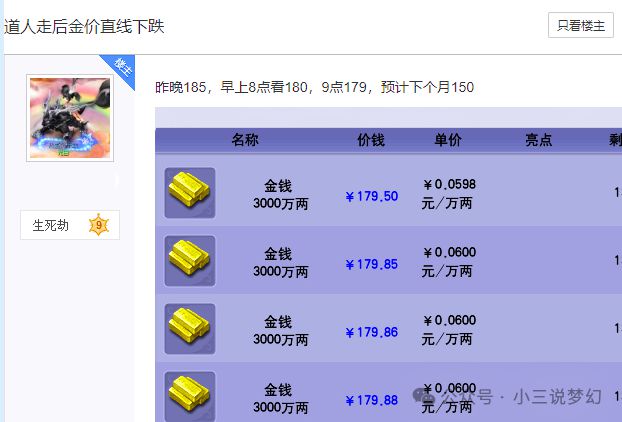 梦幻币比例大幅度下跌下个月应该能降到150ayx爱游戏app体育梦幻西游：道人走后(图3)