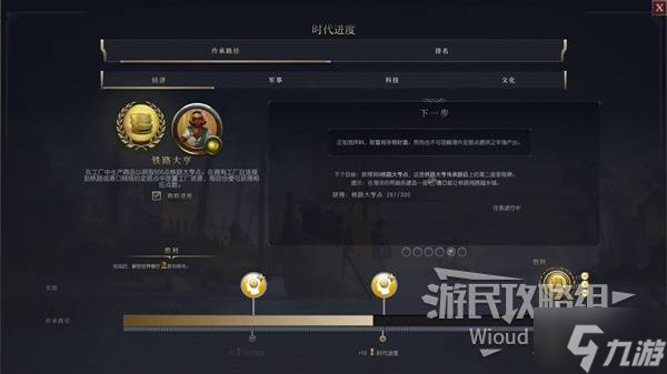 利方法介绍 怎么获取胜利爱游戏爱体育《文明7》胜(图3)
