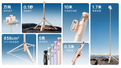 落地开”自拍杆新纪元！ 重新定义影像自由爱游戏ayx网站SEAJIC施吉客开启“(图1)