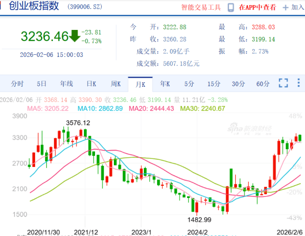 做到投早、投小、投硬科技?【问诊2026中国经济】爱游戏app田轩:国家投资天生是耐心资本为何难真正(图5) 做到投早、投小、投硬科技?【问诊2026中国经济】爱游戏app田轩:国家投资天生是耐心资本为何难真正(图5)